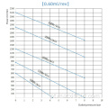 Possui Tel Loy Electromagnetic Drive Micro Gear